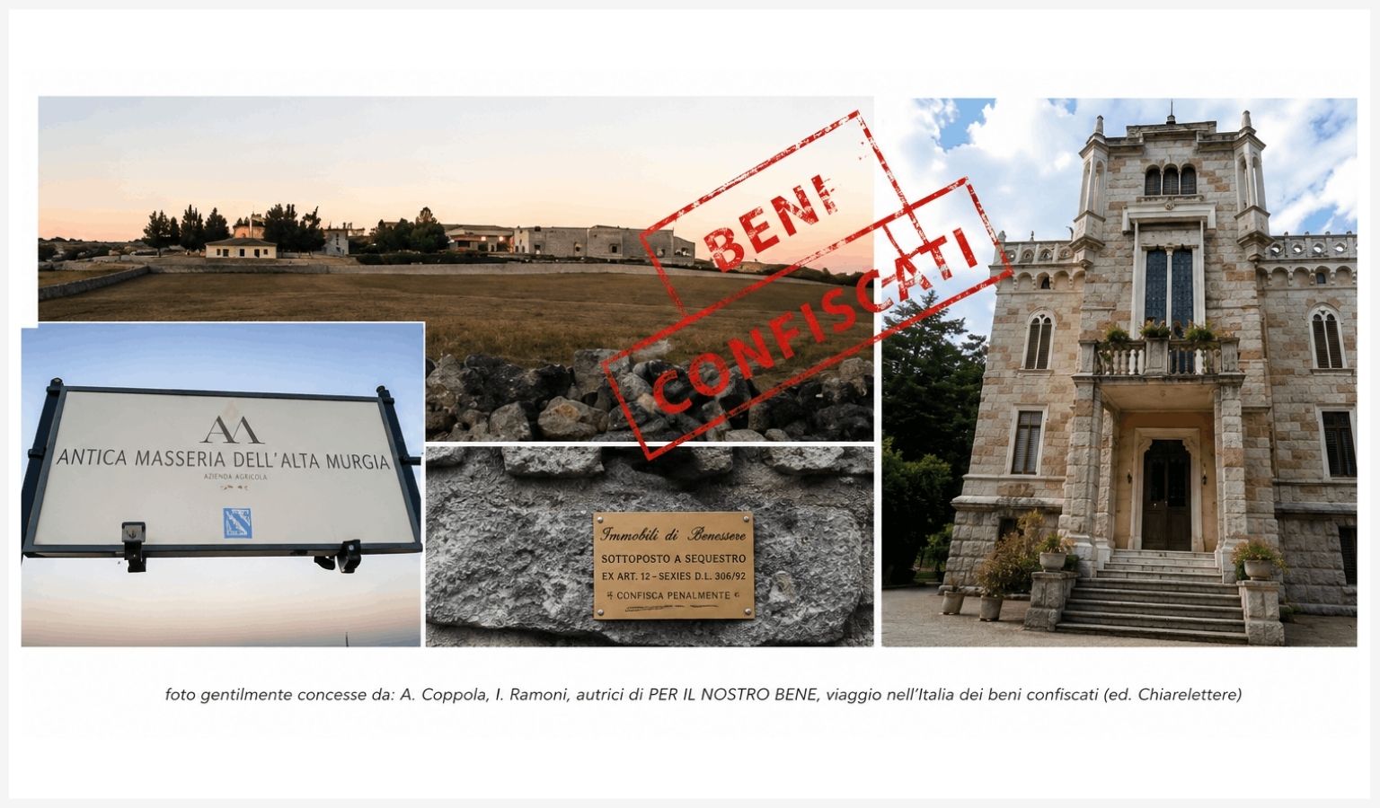 Manager white list associazione